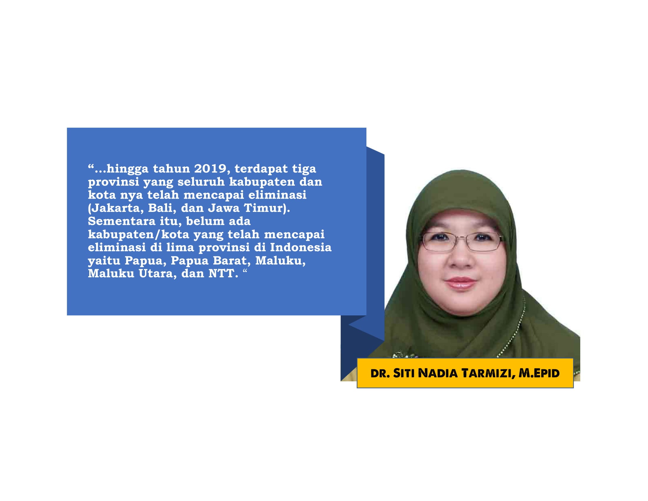 dr. Siti Nadia Tarmizi, M.Epid. 
